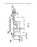 METHOD AND FIRMWARE FOR CONTROLLING VOLTAGE AND CURRENT IN A FLUORESCENT LAMP ARRAY diagram and image