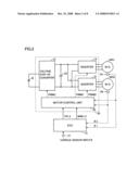 Control Apparatus for Motor diagram and image