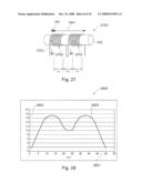 Sensor Device, Sensor Arrangement, and Method of Measurement a Property of an Object diagram and image