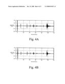 Method and device for long-range torsional guided-wave inspection of piping with a partial excitation and detection around the pipe circumference diagram and image