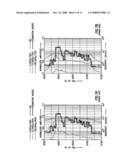 Apparatus and System for Well Placement and Reservoir Characterization diagram and image