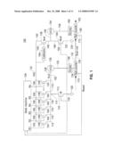 Methods of Operating an Electronic Circuit for Measurement of Transistor Variability and the Like diagram and image