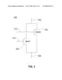 Methods of Operating an Electronic Circuit for Measurement of Transistor Variability and the Like diagram and image