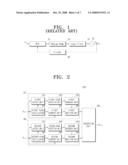 DIGITAL FREQUENCY DETECTOR AND DIGITAL PHASE LOCKED LOOP USING THE DIGITAL FREQUENCY DETECTOR diagram and image