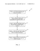 COMPENSATED COMPARATOR FOR USE IN LOWER VOLTAGE, HIGHER SPEED NON-VOLATILE MEMORY diagram and image