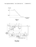 Anti-Jitter Circuits diagram and image