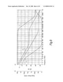 Anti-Jitter Circuits diagram and image