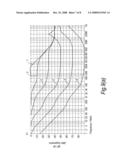 Anti-Jitter Circuits diagram and image