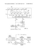 Digital Phase Locked Loop with Gear Shifting diagram and image