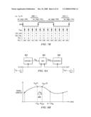 Digital Phase Locked Loop with Gear Shifting diagram and image