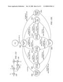 Digital Phase Locked Loop with Gear Shifting diagram and image