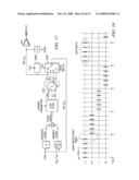 Digital Phase Locked Loop with Gear Shifting diagram and image