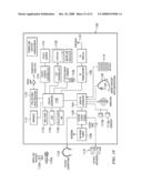 Digital Phase Locked Loop with Gear Shifting diagram and image