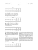 Digital Phase Locked Loop with Gear Shifting diagram and image