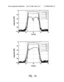 Waveguide Correlation Unit and a Method for its Manufacturing diagram and image