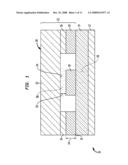 Low loss RF transmission lines diagram and image