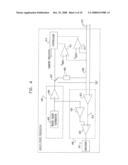 SECURITY FUNCTIONALITY FOR MAGNETIC CARD READERS AND POINT OF SALES DEVICES diagram and image