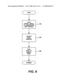 Powerline communication apparatus and methods diagram and image