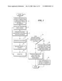 SYSTEM AND PROCESS TO ENSURE PERFORMANCE OF MANDATED INSPECTIONS diagram and image