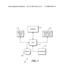 SYSTEM AND PROCESS TO ENSURE PERFORMANCE OF MANDATED INSPECTIONS diagram and image