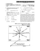 Method for Constructing Location Management System Using Rfid Series diagram and image