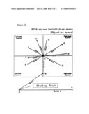 Method for Constructing Location Management System Using Rfid Series diagram and image