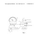 Security Alarm Blanket diagram and image