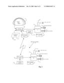 Security Alarm Blanket diagram and image