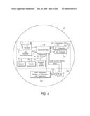 CART CLUSTER DETECTION AND ESTIMATION diagram and image