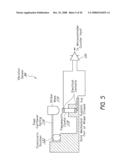 CART CLUSTER DETECTION AND ESTIMATION diagram and image