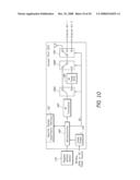 CART CLUSTER DETECTION AND ESTIMATION diagram and image