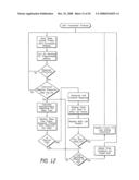 CART CLUSTER DETECTION AND ESTIMATION diagram and image