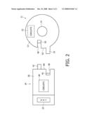 Method and Device for Commissioning a Remote Controller diagram and image