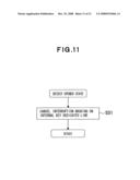 Key Control Circuit, Electronic Apparatus, Portable Device, and Key Control Method diagram and image