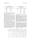 Modulation Coding with Rll (1,K) and Mtr (2) Constraints diagram and image