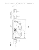 Digital-to-analog converter and distortion correction circuit diagram and image