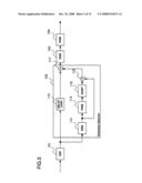 Digital-to-analog converter and distortion correction circuit diagram and image