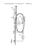 Digital-to-analog converter and distortion correction circuit diagram and image