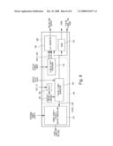 D/A CONVERTER diagram and image