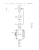 BATTERY-FREE REMOTE CONTROL DEVICE diagram and image