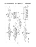 Remote control system and method for providing application program thereof diagram and image