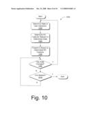 State-Sensitive Navigation Aid diagram and image