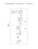 Method and Apparatus For Antenna Diversity Selection diagram and image