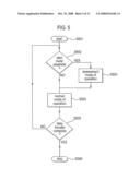 Method and Apparatus For Antenna Diversity Selection diagram and image