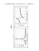 Patch Antenna and RFID Inlet diagram and image