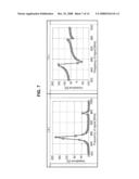 Patch Antenna and RFID Inlet diagram and image