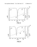 Antenna Structure, Transponder and Method of Manufacturing an Antenna Structure diagram and image