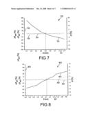 Antenna Structure, Transponder and Method of Manufacturing an Antenna Structure diagram and image