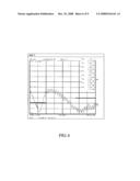 EMBEDDED ANTENNA diagram and image