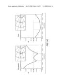 PHASED ARRAY ANTENNA SYSTEM UTILIZING A BEAM FORMING NETWORK diagram and image